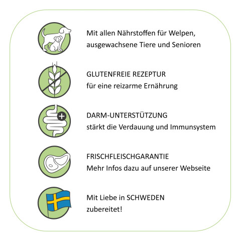 Falscher Hase – Ansicht 4