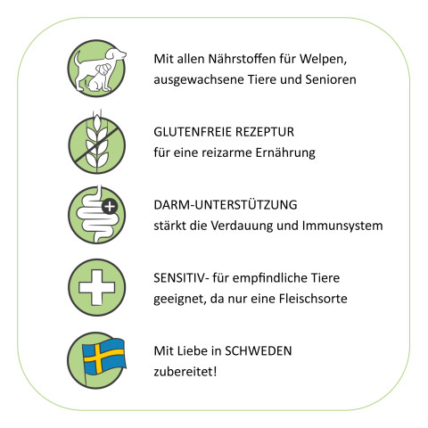 Gockels Duett – Ansicht 4