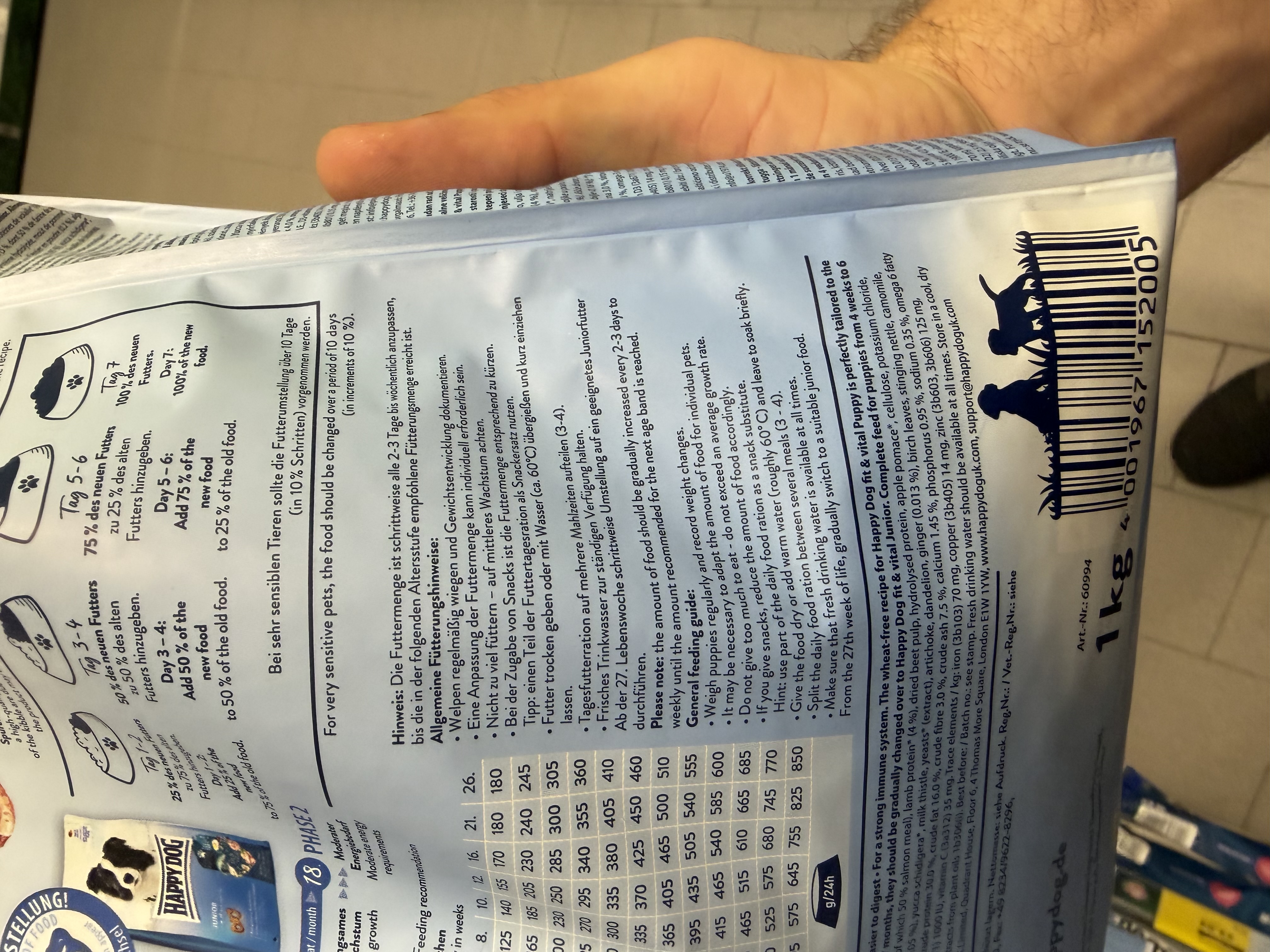 Happy Dog fit & vital Puppy – Ansicht 4