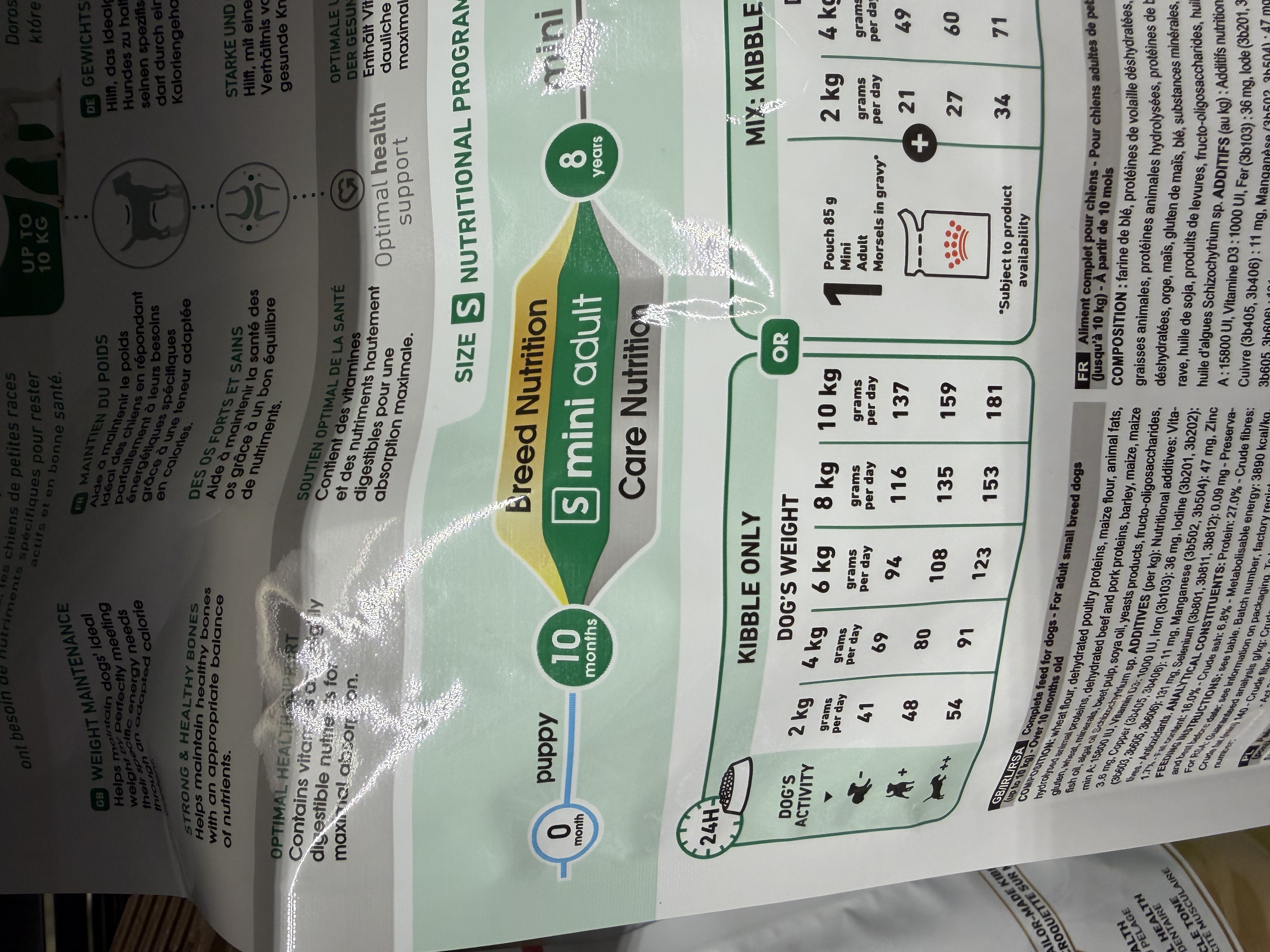 Royal Canin Mini Adult (Size S, bis 10 kg) – Ansicht 4