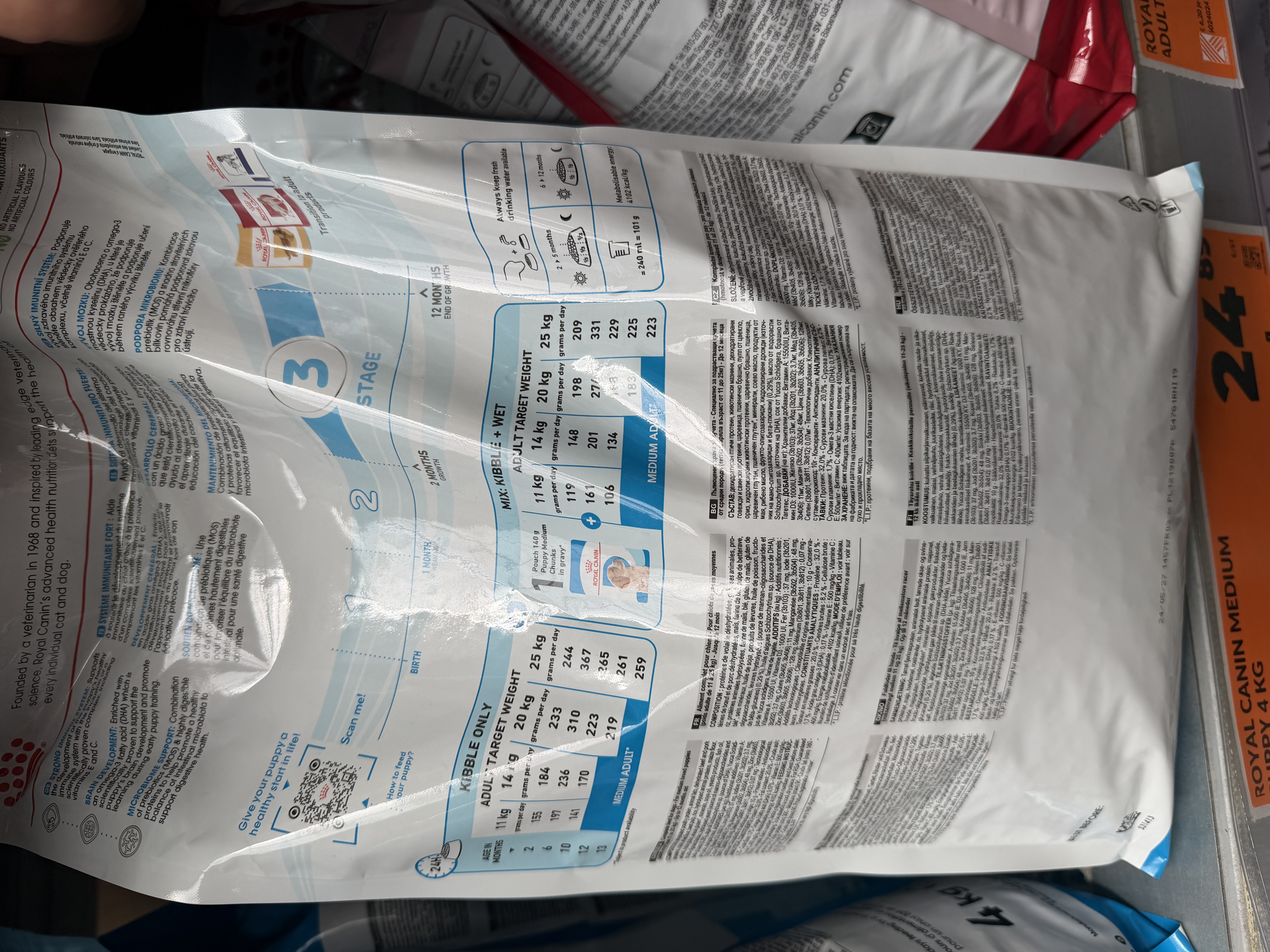 Royal Canin Puppy Medium (2-12 Monate, Adult Weight 11-25kg) – Ansicht 4